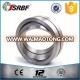 GCR15 spherical plain bearings GE15ES 2RS